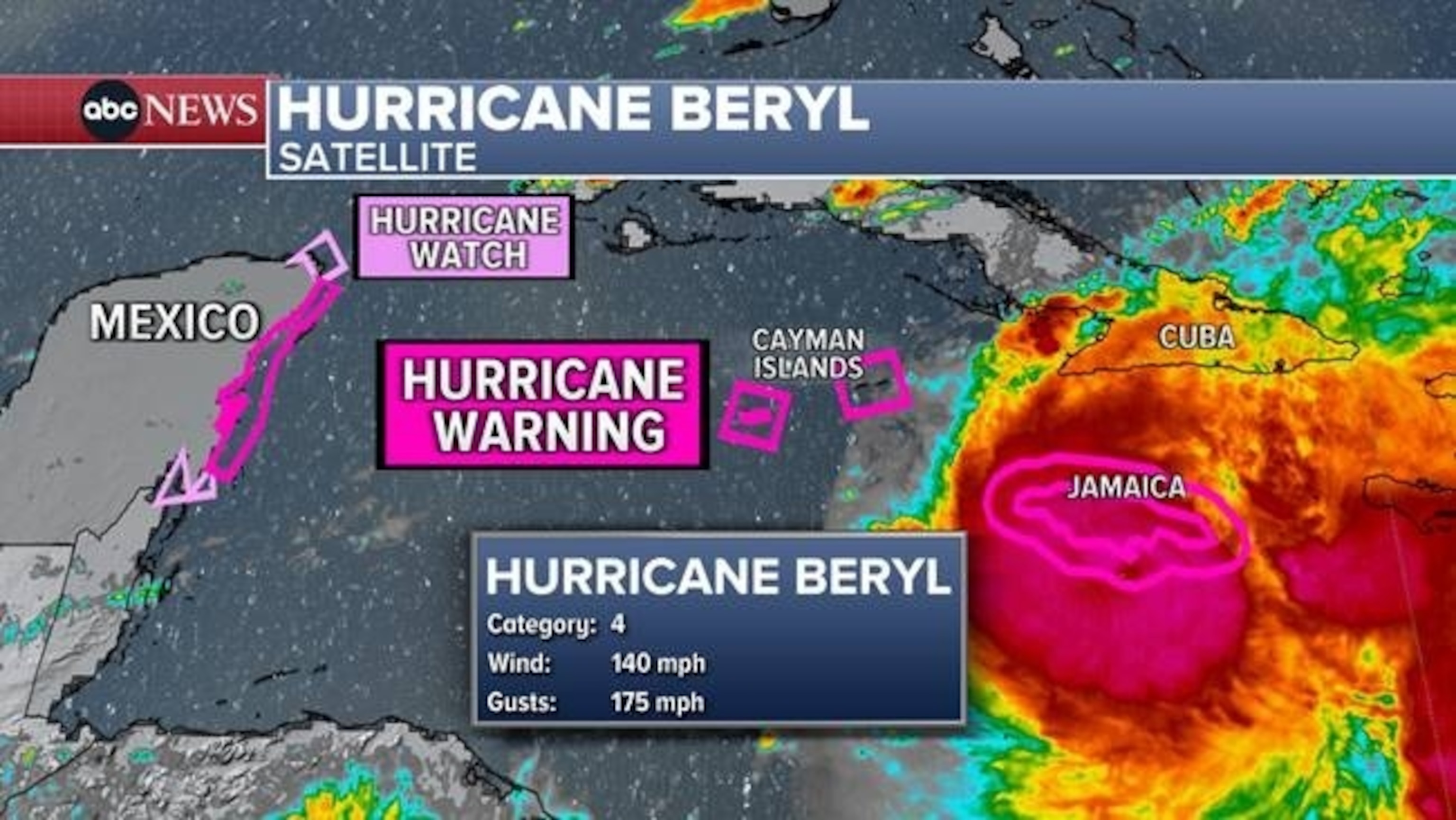 PHOTO: Hurricane Beryl is a Category 4 storm.